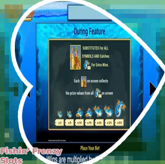 Fishing frenzy slot game